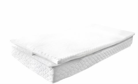 New: UnderCover Mattress Topper